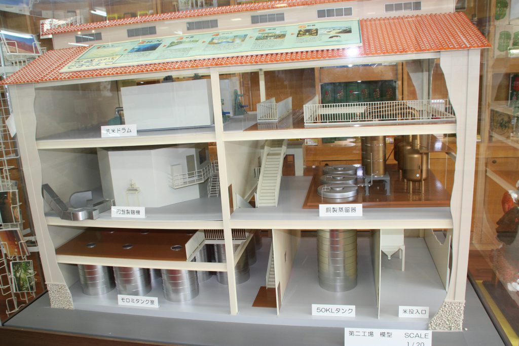 泡盛工場見学が日曜日でもできる蔵元＜沖縄本島北部編＞ヘリオス酒造工場内の模型です。