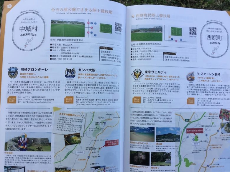 沖縄サッカーキャンプガイド